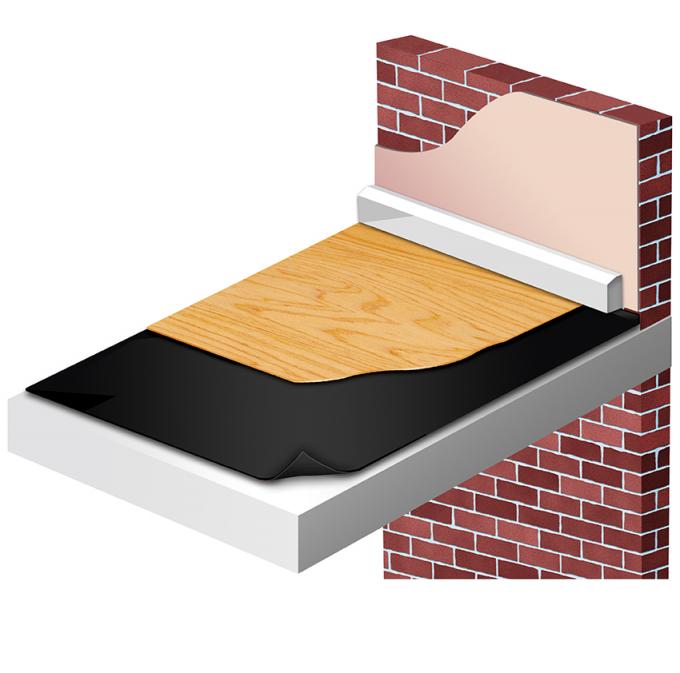 क्रॉसलिंक्ड क्लोज्ड सेल पॉलीओलेफिन फोम XPE / IXPE थर्मल इन्सुलेशन शीट निर्माण और HVAC के लिए 8