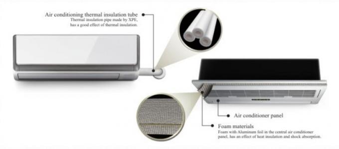 क्रॉसलिंक्ड क्लोज्ड सेल पॉलीओलेफिन फोम XPE / IXPE थर्मल इन्सुलेशन शीट निर्माण और HVAC के लिए 9